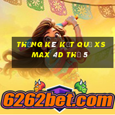 THỐNG KÊ KẾT QUẢ XS Max 4D Thứ 5