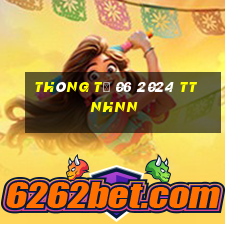 thông tư 06 2024 tt nhnn