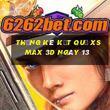 THỐNG KÊ KẾT QUẢ XS Max 3D ngày 13