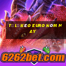 tỷ lệ kèo euro hôm nay