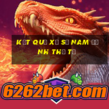 Kết quả xổ số Nam Định thứ tư