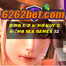 bảng xếp hạng huy chương sea games 32