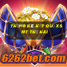 THỐNG KÊ KẾT QUẢ XSMT thứ hai