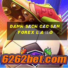 Danh sách các sàn Forex lừa đảo