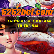 THỐNG KÊ KẾT QUẢ XSBTR thứ hai