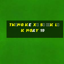 Thống kê Xổ Số đắk lắk ngày 19