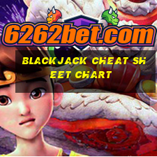 blackjack cheat sheet chart