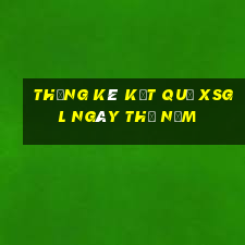 THỐNG KÊ KẾT QUẢ XSGL ngày thứ năm