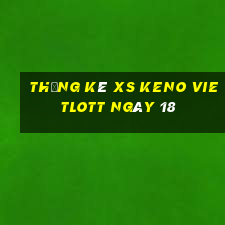 Thống kê XS Keno Vietlott ngày 18