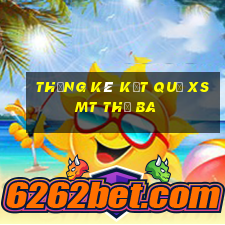 THỐNG KÊ KẾT QUẢ XSMT thứ Ba