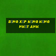 bảng xếp hạng hạng nhất anh