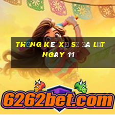 Thống kê Xổ Số Đà Lạt ngày 11