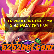 Thống kê vietlott Max 4D ngày thứ năm