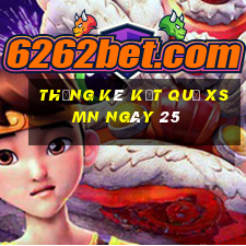 THỐNG KÊ KẾT QUẢ XSMN ngày 25