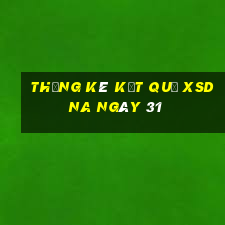 THỐNG KÊ KẾT QUẢ XSDNA ngày 31