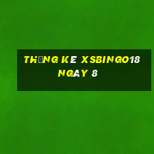 Thống kê XSBINGO18 ngày 8