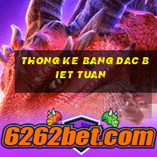 thong ke bang dac biet tuan