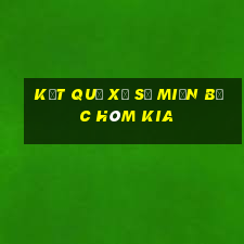 kết quả xổ số miền bắc hôm kia