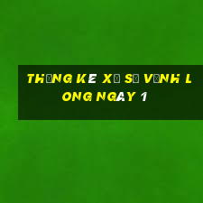 Thống kê Xổ Số Vĩnh Long ngày 1