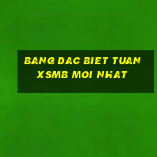 bang dac biet tuan xsmb moi nhat