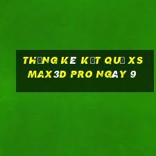 THỐNG KÊ KẾT QUẢ xs Max3D Pro ngày 9