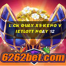 Lịch quay XS Keno Vietlott ngày 12