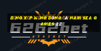 bảng xếp hạng bóng đá nam sea games 22