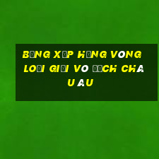 bảng xếp hạng vòng loại giải vô địch châu âu