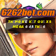 THỐNG KÊ KẾT QUẢ XS Mega 6 45 Thứ 6