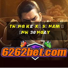 thống kê xổ số nam định 30 ngày