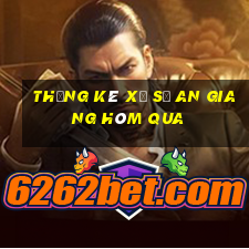 Thống kê xổ số an giang Hôm qua