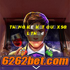 THỐNG KÊ KẾT QUẢ XSGL Thứ 4