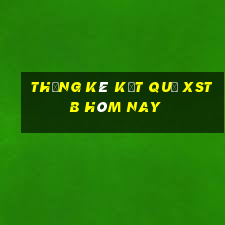 THỐNG KÊ KẾT QUẢ XSTB hôm nay