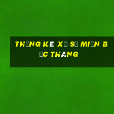 thống kê xổ số miền bắc tháng