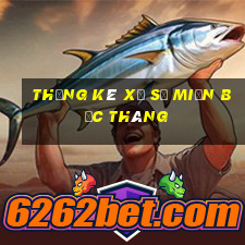 thống kê xổ số miền bắc tháng