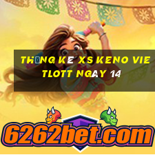 Thống kê XS Keno Vietlott ngày 14