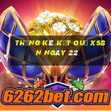 THỐNG KÊ KẾT QUẢ XSBN ngày 22