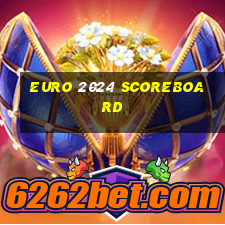 euro 2024 scoreboard