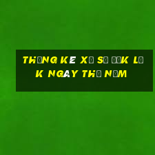 Thống kê xổ số đắk lắk ngày thứ năm