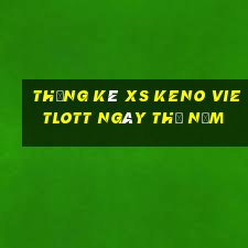 Thống kê XS Keno Vietlott ngày thứ năm