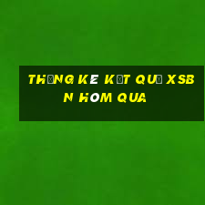 THỐNG KÊ KẾT QUẢ XSBN hôm qua