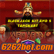 blackjack hit and stanchart