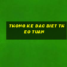 thong ke dac biet theo tuan