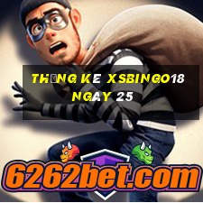 Thống kê XSBINGO18 ngày 25