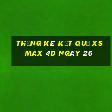 THỐNG KÊ KẾT QUẢ XS Max 4D ngày 26