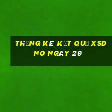 THỐNG KÊ KẾT QUẢ XSDNO ngày 20