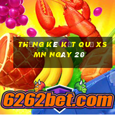 THỐNG KÊ KẾT QUẢ XSMN ngày 20