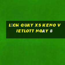 Lịch quay XS Keno Vietlott ngày 8