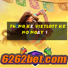 Thống kê vietlott KENO ngày 1